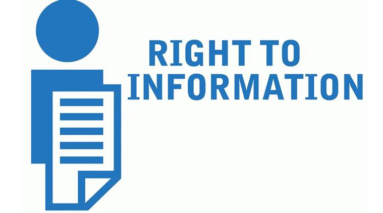 rti
